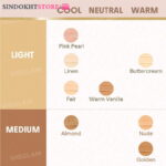 کانسیلر فول کاور شیگلم